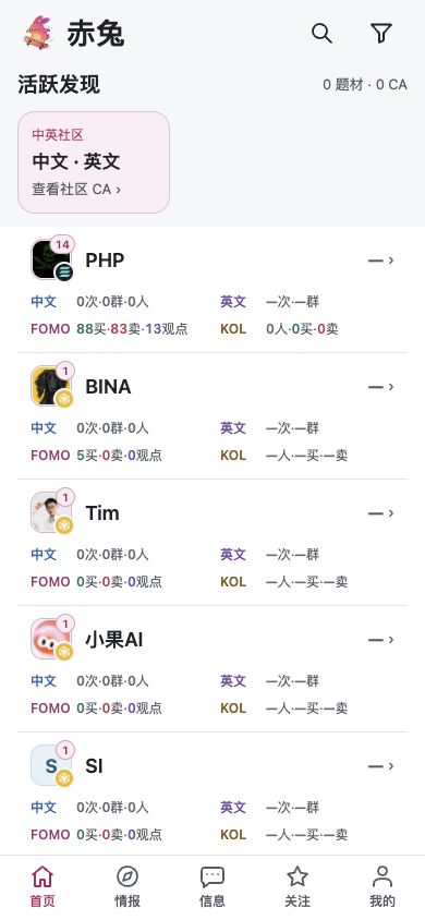 赤兔 APP 浅色首页，集中查看 CALL、社区与玩家动态入口
